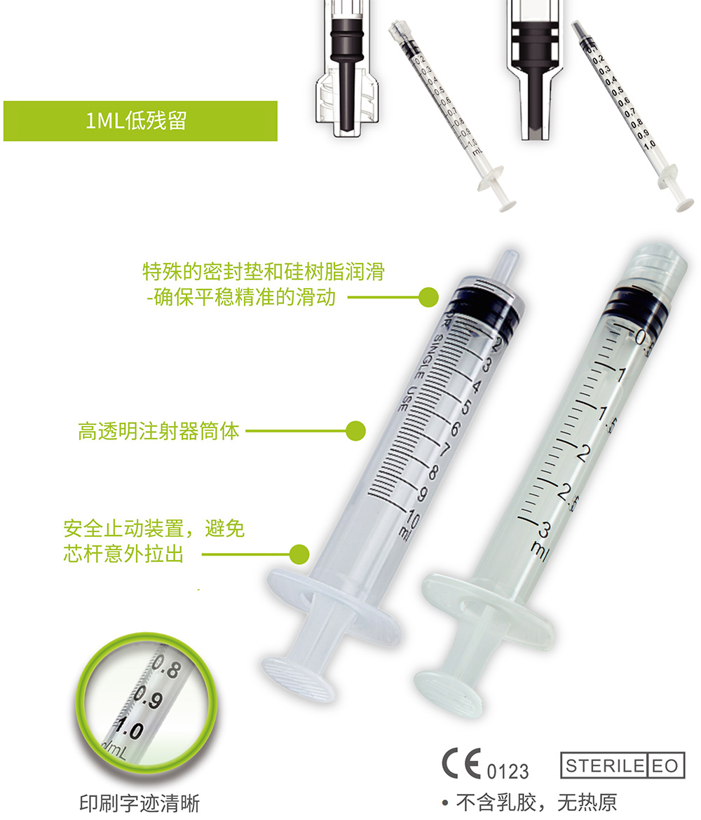 3部件注射器-貝普醫療科技股份有限公司 3部件注射器-貝普醫療科技股份有限公司